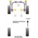 Volkswagen POLO MODELS Powerflex Front Anti Roll Bar Mount 18mm - 18mm