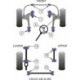Volvo 240 (1975 - 1993) Powerflex Front Arm Front Bush