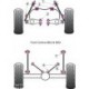 Ford Cortina Mk4/5 Powerflex Front Anti Roll Bar 18mm - 18mm