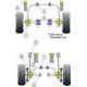Ford Escort Mk3 & 4/ XR3i/ Orion All Types Powerflex Rear Wishbone To Hub Bushes