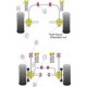 Ford Escort RS Turbo Series 2 Powerflex Front Outer Track Control Arm Bush