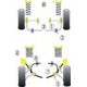 Ford Sierra 4X4 2.8 & 2.9/ XR4i (1989 onwards) Powerflex Rear Anti-Roll Bar Mounting Bush 14mm - 14mm