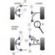Honda S2000 Powerflex Front Anti Roll Bar Bush 26.5mm - 26.5mm