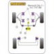 Renault Clio II (inc 172 & 182) Powerflex Front Anti Roll Bar Outer Mount 23mm - 23mm