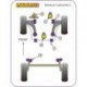 Renault Megane II inc RS 225/ R26 and Cup (2002 - 2008) Powerflex Front Anti Roll Bar Bush 21mm - 21mm