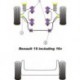 Renault R19 (inc 16V) Powerflex PowerAlign Camber Bolt Kit (12mm) - 12mm