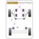 Renault Twingo Powerflex Front Anti Roll Bar Chassis Mount Bush 20mm - 20mm