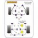 Toyota MR2 SW20 (1989 - 1999) Powerflex Front Anti Roll Bar Bush 18.5mm - 18.5mm