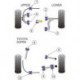 Toyota Supra 4 JZA80 (1993-2002) Powerflex Rear Anti Roll Bar Bush 20mm - 20mm