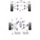 TVR Griffith - Chimaera All Models Powerflex Front Anti Roll Bar Mount 24mm - 24mm