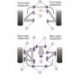 TVR Sagaris Powerflex Rear Anti Roll Bar Bush 25mm - 25mm