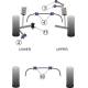 Audi A4 / S4 / RS4 (B7) 2005 - 2008 Powerflex Front Tie Bar Rear Bush