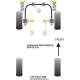 Volkswagen POLO MODELS Powerflex Front Wishbone Inner Bush PFF85-103