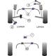 Audi A4 / S4 / RS4 (B7) 2005 - 2008 Powerflex Rear Anti Roll Bar Bush 16mm - 16mm