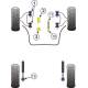 Volvo 850/ S70/ V70 up to 2000 Powerflex Front Lower Engine Mount Small Bush PFF88-611