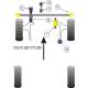 Volvo S60 (2001-2010)/ V70-Mk2/ S80-Mk1 (2000-2007) Powerflex Upper Engine Mount Cross Shape Petrol