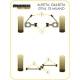 Alfa Romeo Alfetta/ Giulietta/ GTV6/ 75 (Milano) Powerflex Rear Watts Linkage Centre Bush PFR1-211BLK