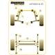 Alfa Romeo Sud/ Sprint/ 33 Powerflex Front Anti Roll Bar To Chassis Bush 22mm - 22mm PFF1-103-22BLK