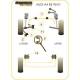 Audi A4 / S4 / RS4 (B5) 1995 - 2001 Powerflex Front Anti Roll Bar Link Bush PFF3-213BLK