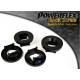 BMW E70 X5 (2006-2013) Powerflex Rear Subframe Front Bush Insert PFR5-1421BLK