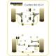 CADILLAC BLS (2005 - 2010) Powerflex Front Anti Roll Bar Mounting Bush 24mm (2 Piece) PFF80-1203-24BLK