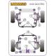 Audi Coupe Quattro (1985-1996) Quattro (1980-1991) Quattro Sport (1984-1985) Powerflex Rear Differential Mount