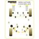 Ford Sapphire & Sierra Cosworth 4WD Powerflex Front Anti Roll Bar Mounting Bush 28mm - 28mm PFF19-128BLK
