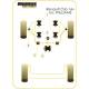Renault Clio including 16v & Williams Powerflex Front Anti Roll Bar Outer Mount PFF60-205BLK