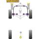 Audi V8 Type 44 & 4C (10/88-11/93) Powerflex Front Outer Control Arm To Anti Roll Bar Bush