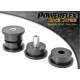 Saab 9-3 (1998-2002) Powerflex Front Track Control Arm Outer Bush PFF66-301BLK