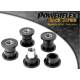 Saab 90 & 99 (1975-1984) Powerflex Front Wishbone Lower Bush