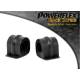 Saab 900 (1994-1998) Powerflex Front Anti Roll Bar Mounting 24mm - 24mm PFF66-204-24BLK