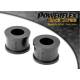 Seat Cordoba (1993-2002) Powerflex Front Anti Roll Bar Eye Bolt Bush 18mm - 18mm PFF85-209BLK