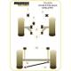 Toyota Starlet/Glanza Turbo EP82 & EP91 Powerflex Rear Panhard Rod To Beam Bush PFR76-411BLK