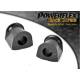 Vauxhall / Opel Calibra (1989-1997) Powerflex Rear Anti Roll Bar Mount (inner) 18mm - 18mm PFR80-415-18BLK