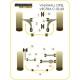Vauxhall / Opel Vectra C (2002-2008) Powerflex Front Lower Wishbone Front Bush PFF80-1201BLK