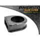 Volkswagen GOLF MODELS Powerflex Steering Rack Mount Bush PFF85-416BLK
