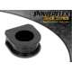 Volkswagen Jetta MK1 (1979 - 1984) Powerflex Steering Rack Mount PFF85-230BLK