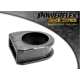 Volkswagen New Beetle & Cabrio (1998-2011) Powerflex Steering Rack Mount Bush PFF85-416BLK