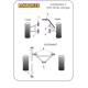 Caterham 7 (DeDion With Watts Linkage)  Powerflex DeDion "A" Frame Mounting Bush 10mm Bore - 10mm bore