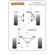 Caterham 7 (DeDion Without Watts Linkage)  Powerflex DeDion "A" Frame Mounting Bush 10mm Bore - 10mm bore PF8-201