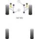 Fiat Tipo (1988-1995) Powerflex PowerAlign Camber Bolt Kit (10mm) - 10mm PFA100-10
