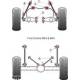 Ford Cortina Mk4/5 Powerflex Front Anti Roll Bar 18mm - 18mm