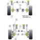 Ford Escort Mk3 & 4/ XR3i/ Orion All Types Powerflex Front Inner Track Control Arm Bush