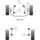Alfa Romeo 164 V6 & Twin Spark (1987 -1998) Powerflex Front Anti Roll Bar End Link Mount To Arm Bush