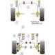 Ford Escort RS Turbo Series 2 Powerflex Rear Tie Bar To Wishbone Bush PFR19-203