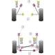 Ford Fiesta Mk1 & 2 All Types (1976-1989) Powerflex Front Tie Bar To Chassis Bush PFF19-302