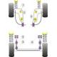 Ford Fiesta Mk3 (1989-1996) inc RS Turbo/ XR2i and RS1800 16V Powerflex Exhaust Mounts
