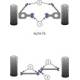 Alfa Romeo Alfetta/ Giulietta/ GTV6/ 75 (Milano) Powerflex Rear Watts Linkage Bush PFR1-210