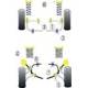 Ford Sapphire & Sierra Cosworth 4WD Powerflex Front Top Shock Absorber Mount PFF19-199